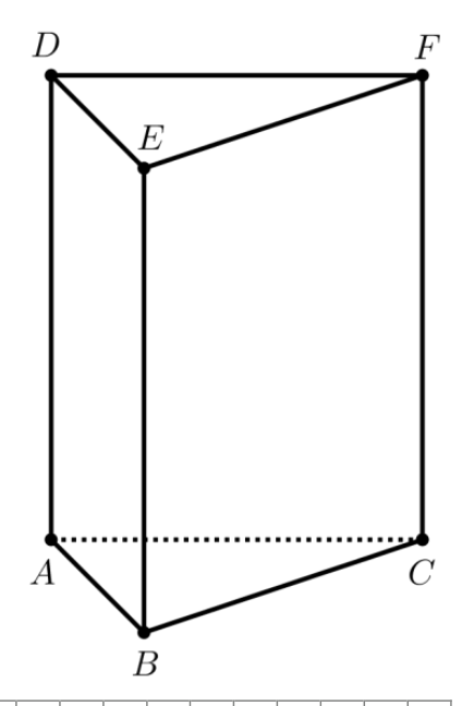 Figura asociată problemei