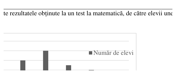 Figura asociată problemei