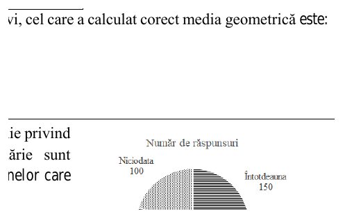 Figura asociată problemei